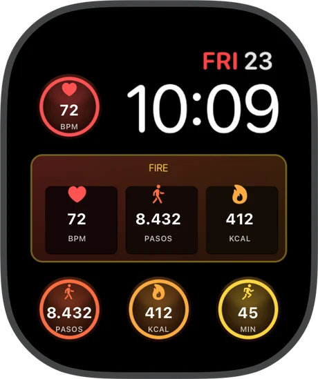 Fire, a Chronoix watch face with data gauges